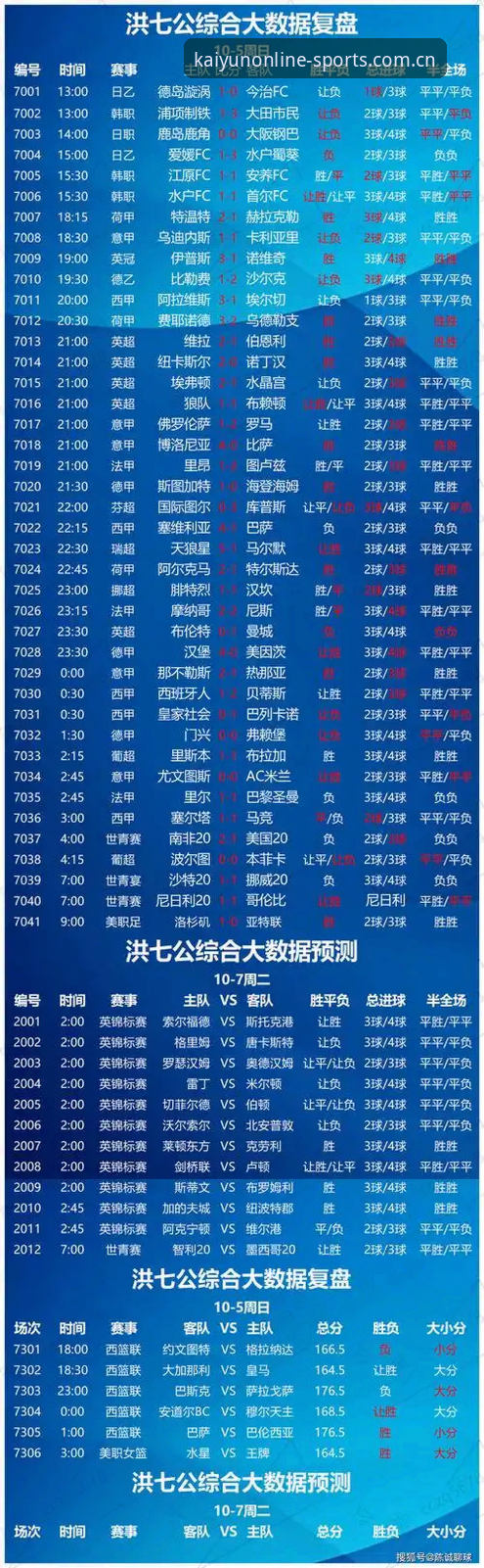 赛事投注上KAIYUN稳，还是自建数据系统更可靠？老玩家的真实选择逻辑
